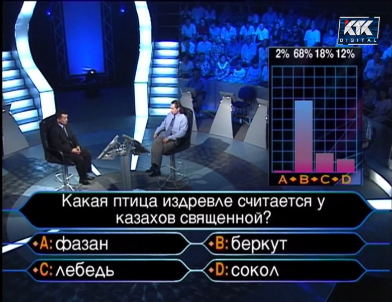 Файл:KVM 2001-07-28-09.jpg