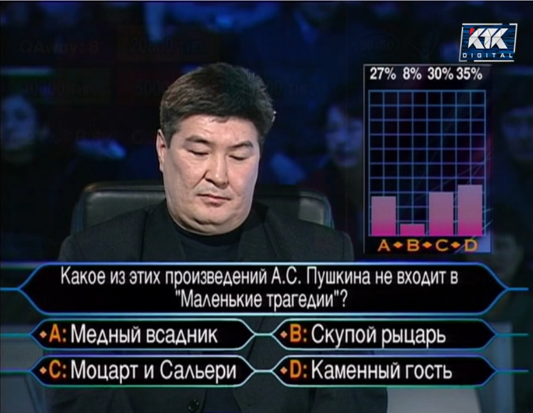 Файл:KVM 2002-03-16-03.jpg