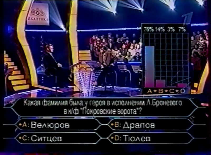 Файл:RU-KHSM-2003-02-15-12.jpg