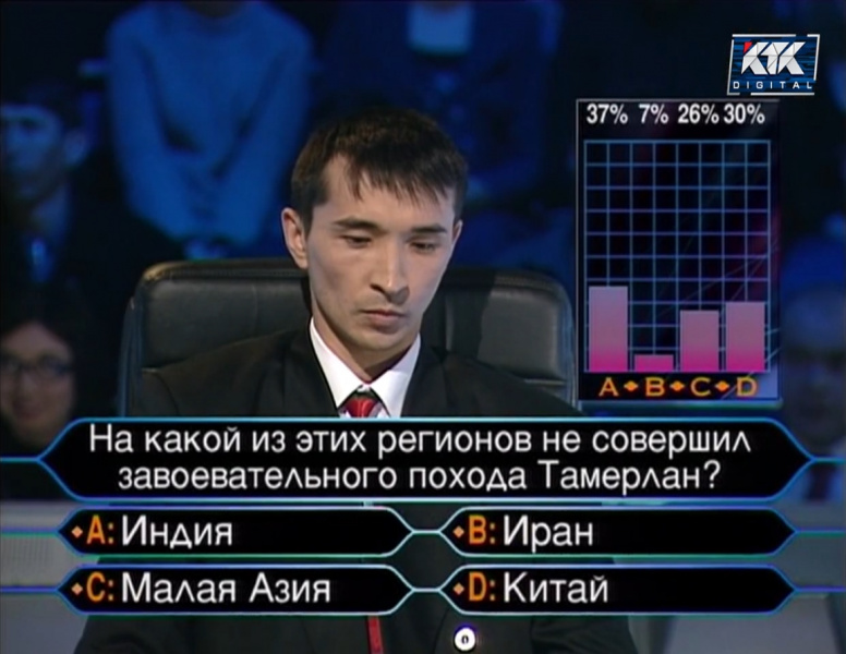 Файл:KVM 2002-05-11-06.jpg
