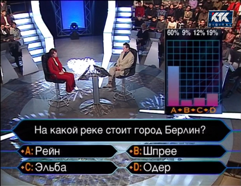 Файл:KVM 2002-05-11-02.jpg