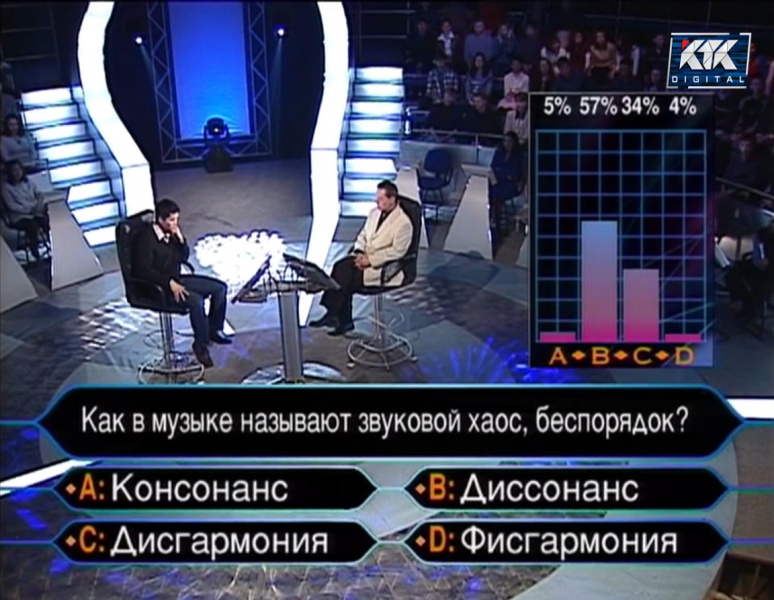 Файл:KVM 2002-04-25-03.jpg