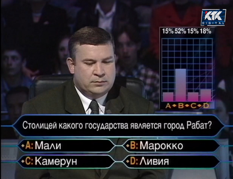 Файл:KVM 2002-05-23-03.jpg