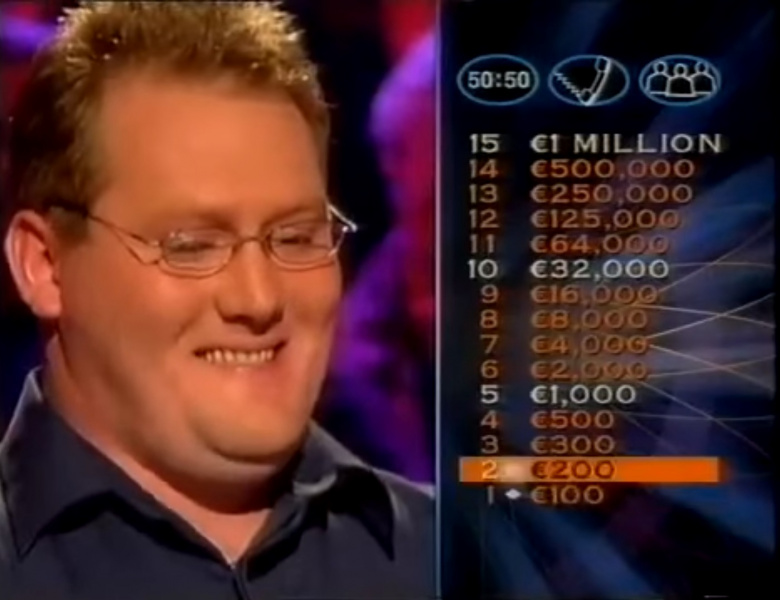 Файл:WWTBAM Ireland Money tree Euro.jpg