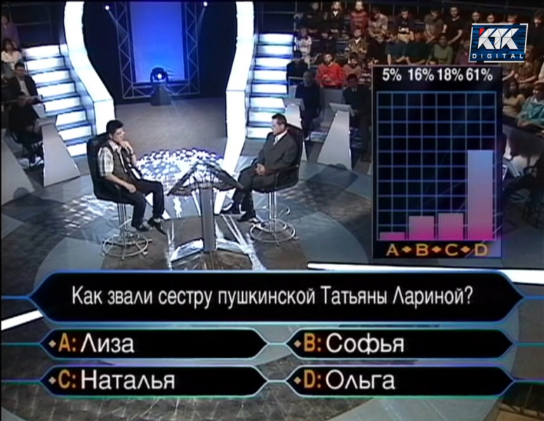 Файл:KVM 2002-06-01-09.jpg