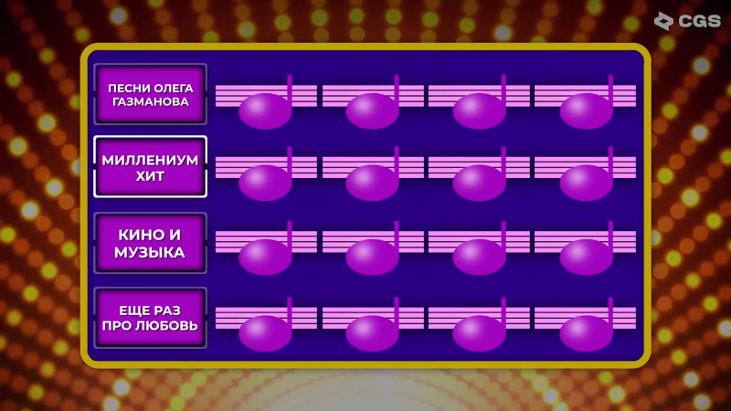 Файл:Um 2025 categories4.png