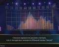 Миниатюра для версии от 14:37, 7 октября 2012