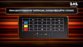 Миниатюра для версии от 18:26, 11 октября 2024